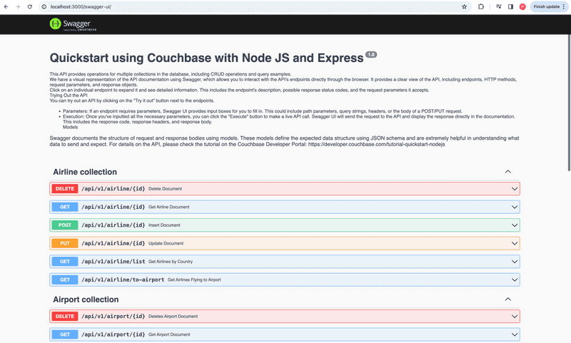 Swagger Documentation